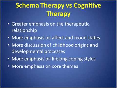 BPS Webinar: Schema Therapy for Complex Clinical Problems and ‘Personality Disorders’