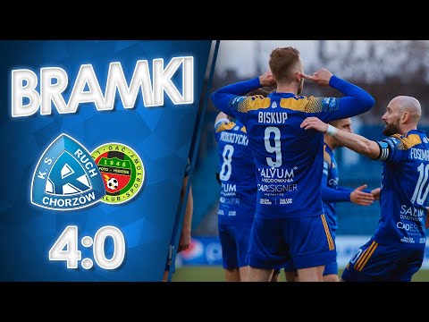 BRAMKI: Ruch Chorzów 4-0 Foto Higiena Gać (13.03.2021 r.)