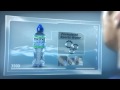 Mizone TVC