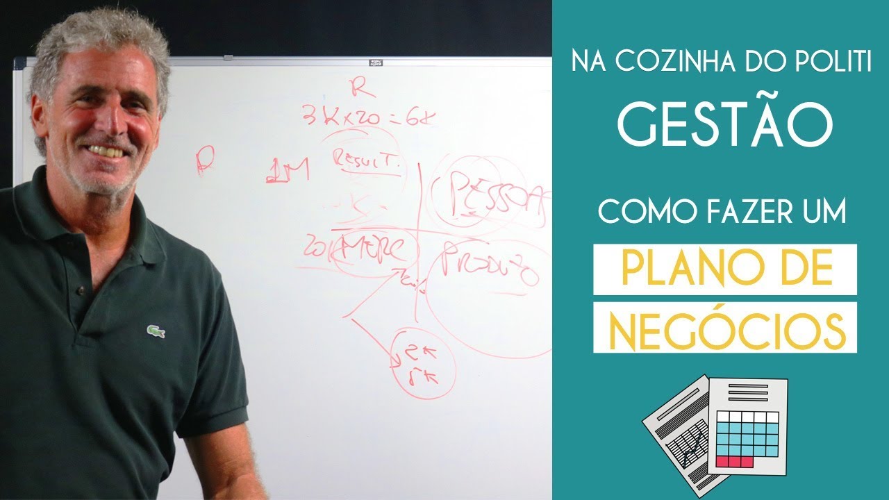 Como fazer um Plano de Negócio em 4 passos simples!
