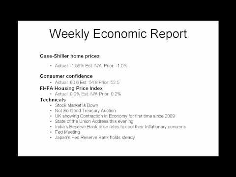 Daily Market Report January 25