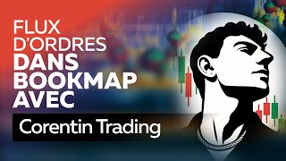 Flux D'Ordres Dans Bookmap Avec Corentin Trading