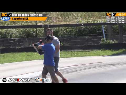 EFRA 1/8th Track Euros -"B" Super Pole