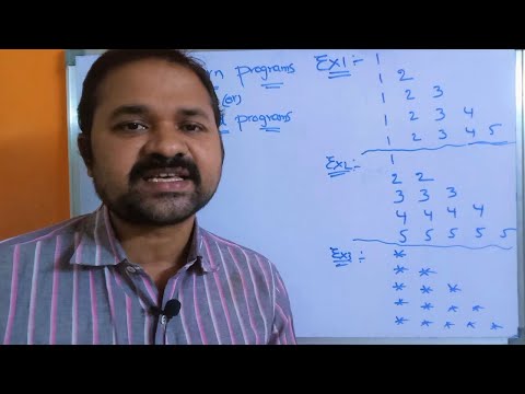 History of C language Origins of C language