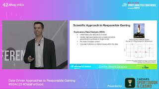 SSAC23: Data-Driven Approaches to Responsible Gaming presented by Caesars Sports