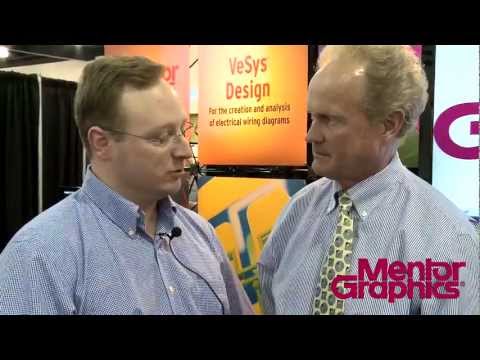 Mentor Graphics Manufacturing Process Management Software