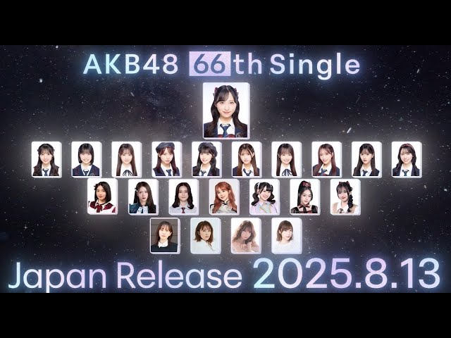 AKB48 20周年記念シングル 8月13日(水)発売決定! レジェンドOGメンバー 前田敦子・高橋みなみ・小嶋陽菜・指原莉乃 海外姉妹グループメンバーも参加決定! 2 YouTubeサムネイル