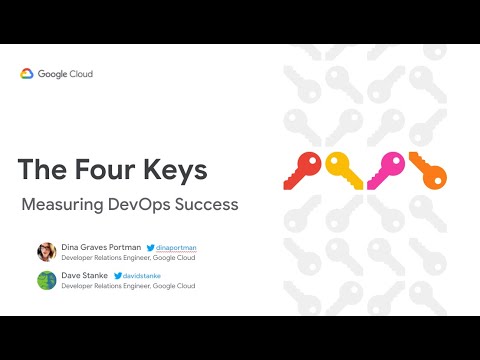Measuring DevOps: The Four Keys Project