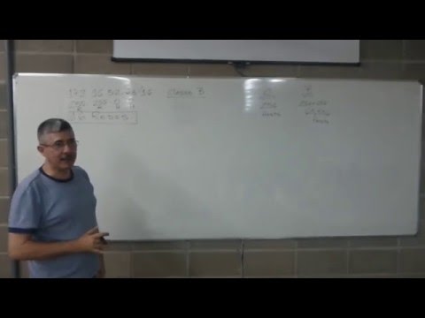 Informática para Concursos Públicos - Cálculo de Sub-rede 1-5