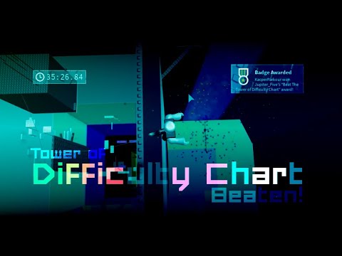 JToH - [NEW version] Tower of Difficulty Chart (ToDC) beaten