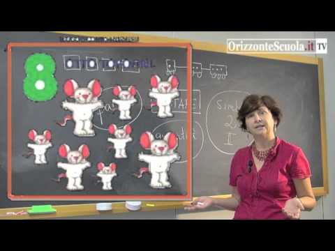 Matematica alle elementari, insegnare partendo dall'esperienza: i numeri e il contare