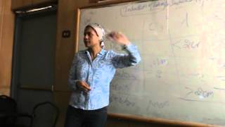 Obstetrics - Dr.Nadine Alaa - Induction of labor & abortion (1)