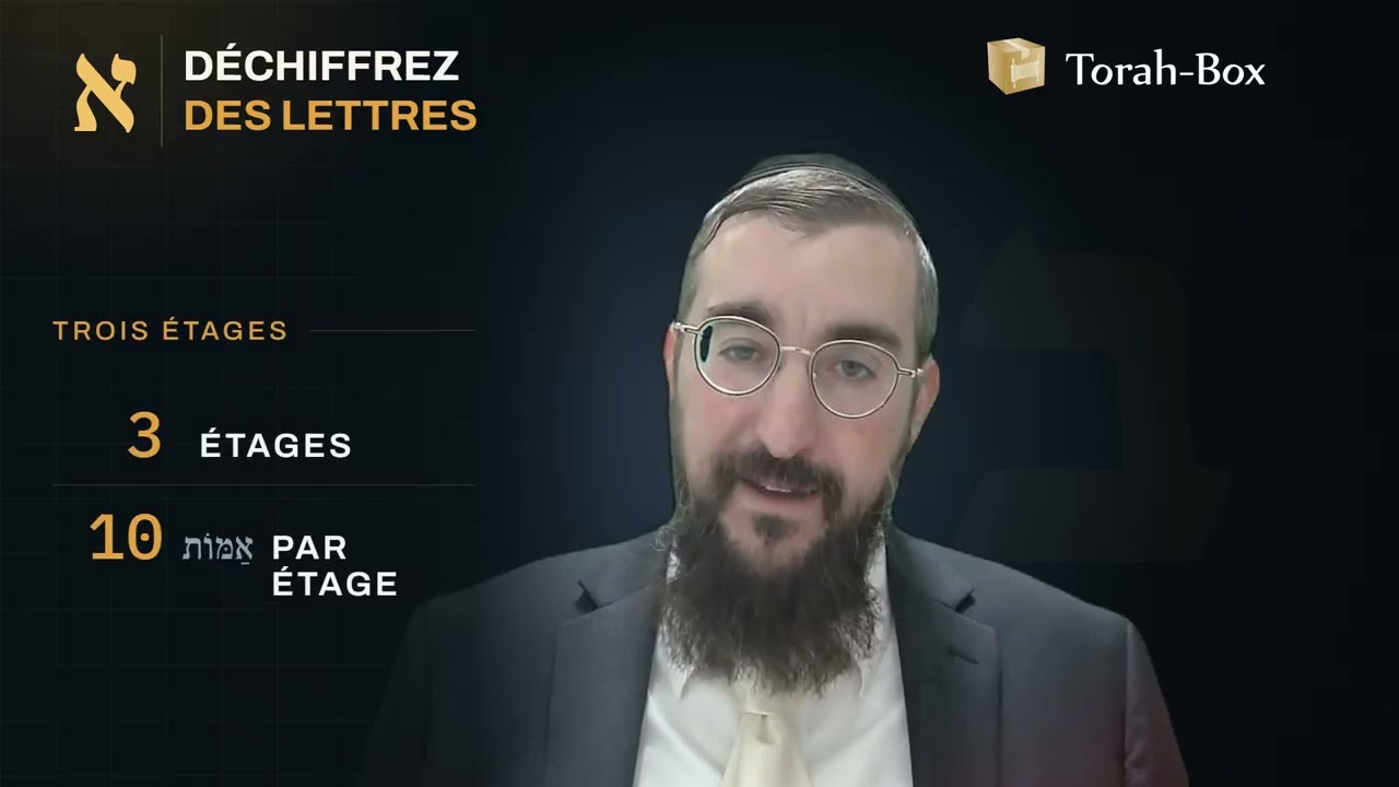 NOUVEAU ! DÉCHIFFREZ LES LETTRES - NOA'H : Dans Les Mesures de l'Arche...