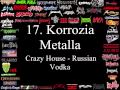 Top 20 Russian Thrash Metal Bands 