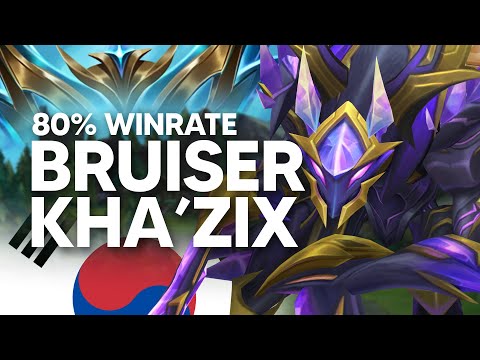 BEST BUILD to PLAY on KHA'ZIX to CLIMB in SEASON 15 - Patch 25.21 - Educational Gameplay
