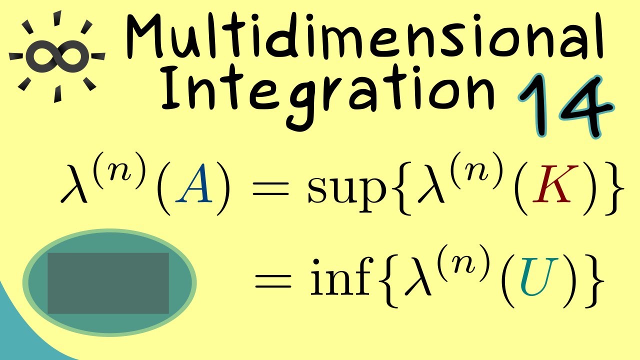 Multidimensional Integration 14 | Proof of the Regularity of the Lebesgue Measure