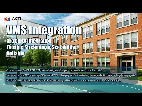 The Best ROI—ACTi VMS Integration with Low Cost and High Specs