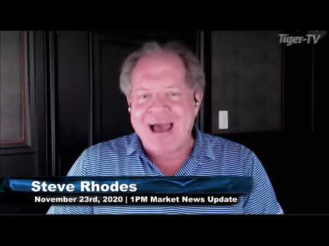 November 23rd, 1PM ET Market Update on TFNN - 2020