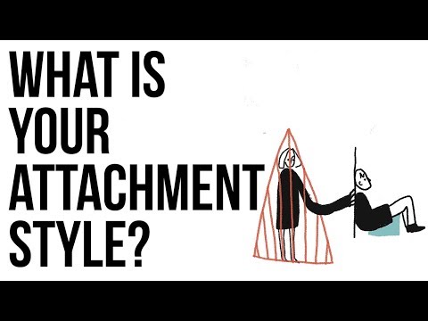 What Is Your Attachment Style?