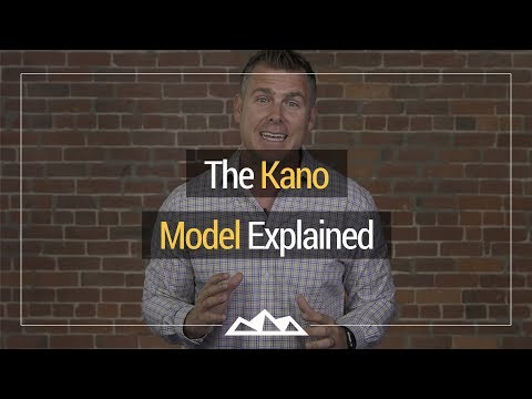 The Kano Model Explained