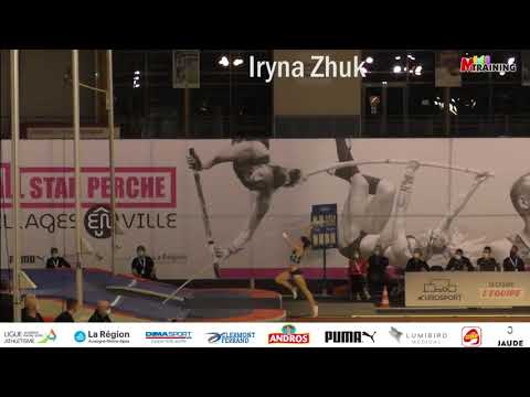 Iryna ZHUK - 4,73 - biomechanical indicators