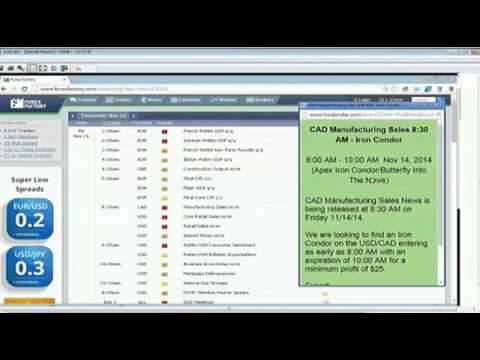 Iron Condor News Play Coming To Town Next Week - Nov 13th 2014 Diagnostic Trading Hour
