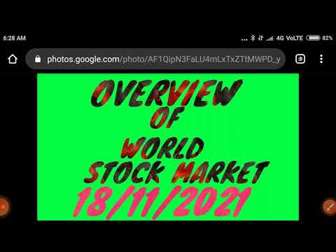 OVERVIEW OF WORLD STOCK MARKET- 18/11/2021
