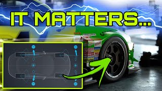 GT7: The Game is Wrong… Toe Angle Explained Properly
