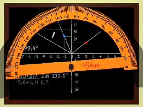 Einführung in die Komplexen Zahlen und Fraktale - Teil 1