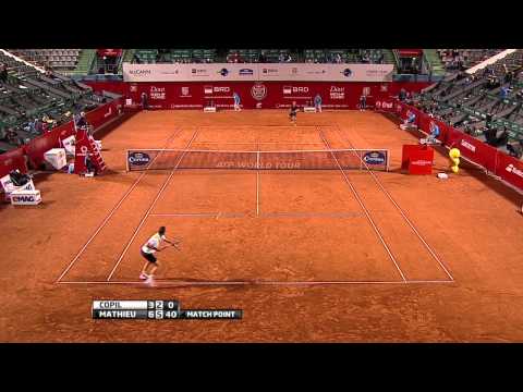 Highlights -  Copil vs Mathieu - BRD Nastase Tiriac Trophy