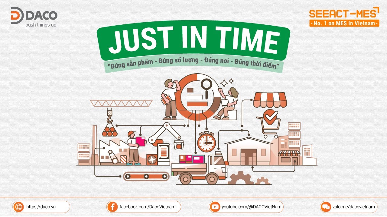 Just in time là gì