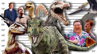 If ALL Jurassic Park Villains Were Charged For Their Crimes