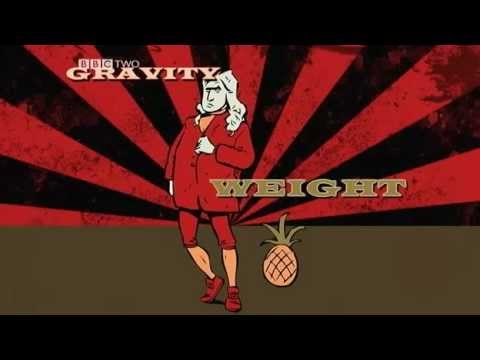 New GCSE BBC Bitesize - Resultant Forces and Terminal Velocity