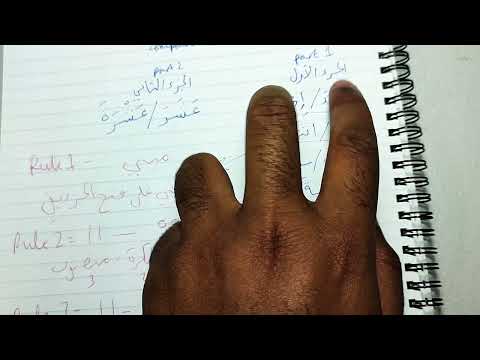 Madinah Book 2 - LESSON 3 (part 2)