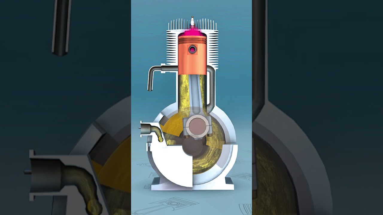How a Two Stroke Engine Works – Simple & Clear Explanation