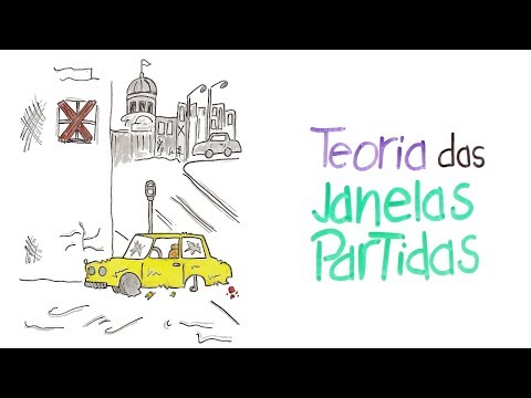 How to control vandalism?