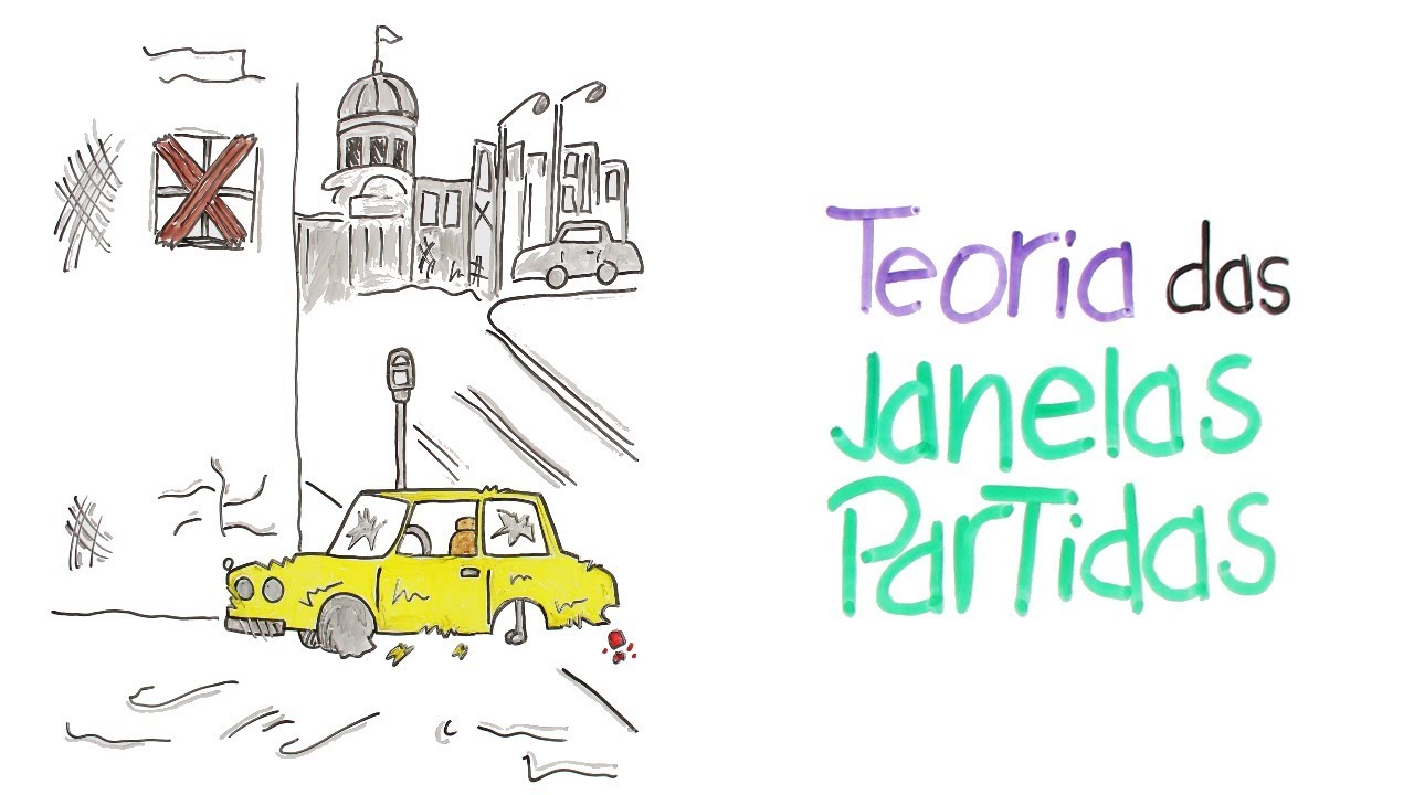 Como controlar o vandalismo?