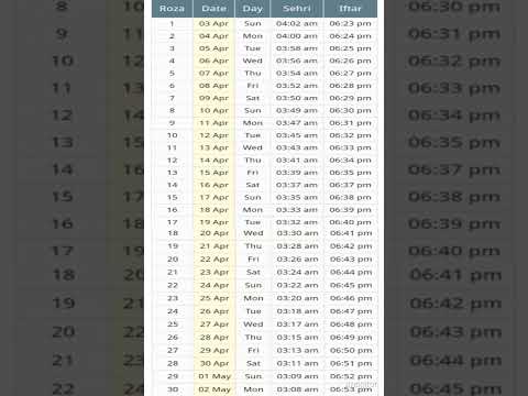 Ramadan Calendar New York USA 2022 | Ramadan Timings NYC United States 2022 | Salah Times NYC