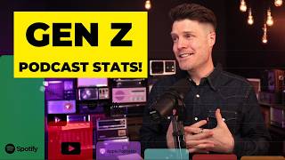 How Gen Z ACTUALLY Listens to Podcasts in 2025 [New Survey]