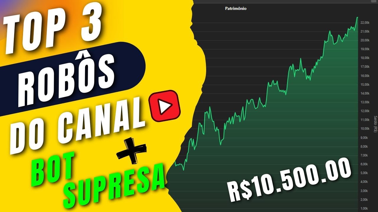 3 Robôs que Eu Usaria se estivesse Começando No Day Trade!! [PRA VOCÊ QUE ESTÁ PERDIDO]