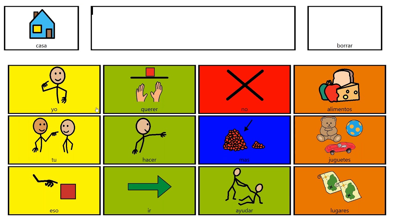 Curso 3 de 4 ¿Quieres aprender a utilizar y a aprender a editar en el Communicator 5?