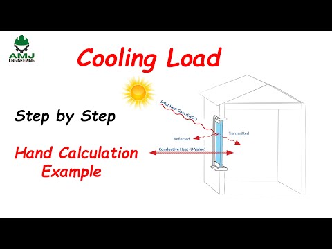 Cooling Load | hand calculation example | HVAC 13