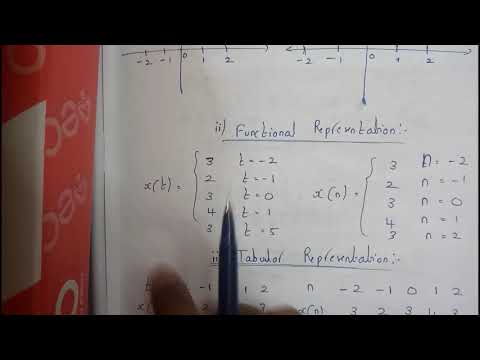 5 Representation of signals ||SS ||SEM 4