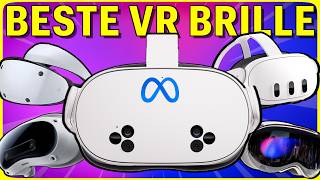VR Brillen Kaufberatung 2026