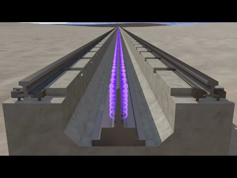 The Future Of Rail Travel