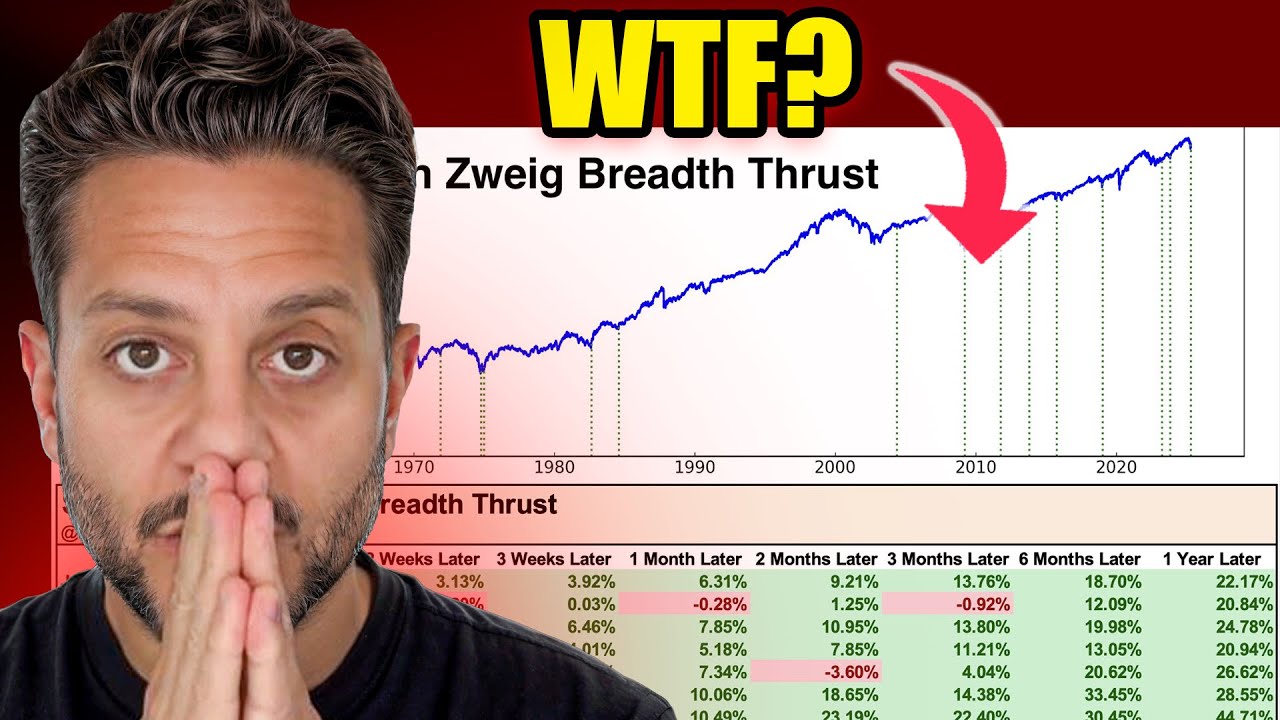 URGENT: This Changes EVERYTHING!