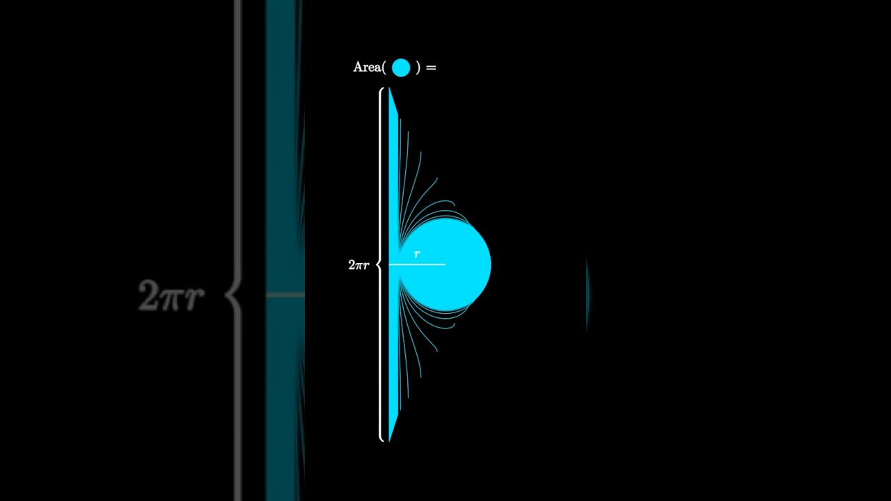 Unraveling a circle area