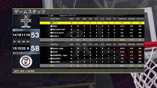 JPL vs SCOTTIES
