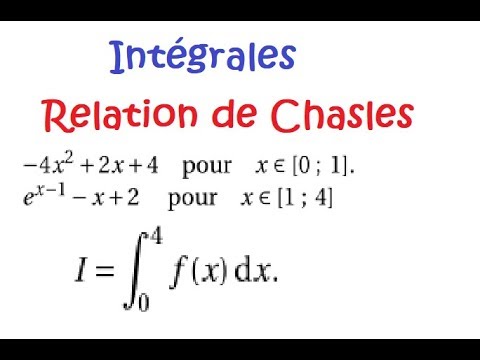 Lien entre  Aire et primitive- Relation de Chasles Exemples