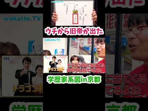 【ウチから旧帝が出た】京都で学歴家系図【wakatte.TV切り抜き】#wakattetv #大阪大学 #学歴家系図#shorts #ドラゴン桜